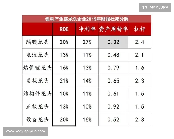 《深度解析真三国无双3中的十大战斗策略助你称霸战场》 《深度解析真三国无双3中的十大战斗策略助你称霸战场》