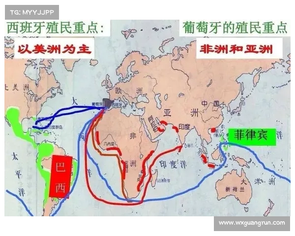 探索殖民地起点的社会变迁路径及其深远影响的系统分析 探索殖民地起点的社会变迁路径及其深远影响的系统分析