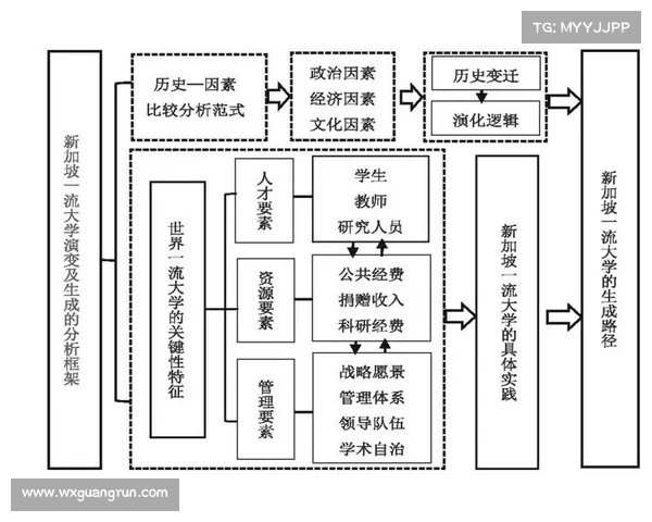 从历史与文化角度解析英国足总命名背后的逻辑与深层意义